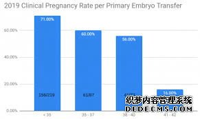 来自世界各地的中国医师登陆慈铭博鳌国际医院