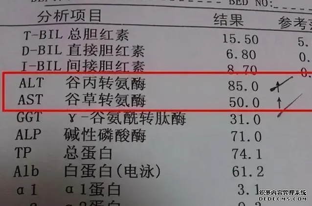 滁州57岁供卵试管：试管婴儿前肝功能不好的详细治疗方法。